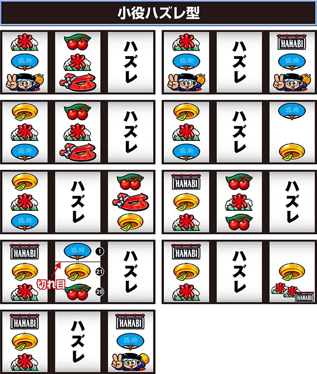 新ハナビリーチ目