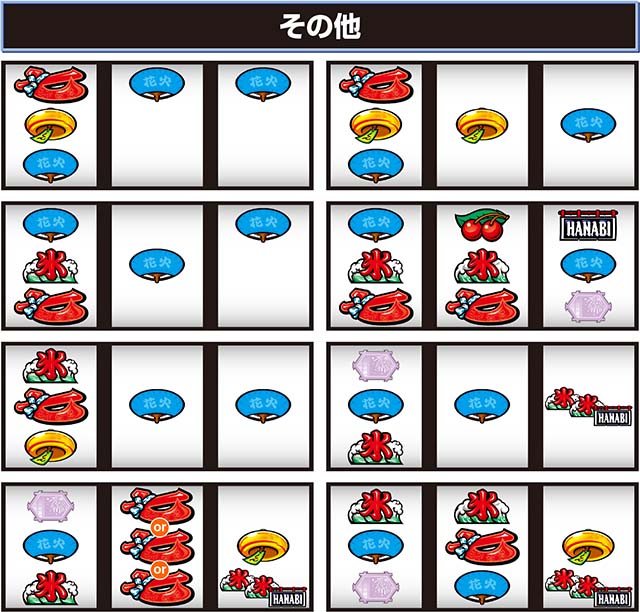 新ハナビリーチ目