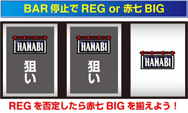 新ハナビフラグ判別手順