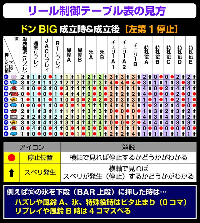 新ハナビリール制御