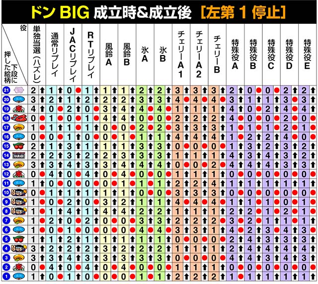 新ハナビリール制御