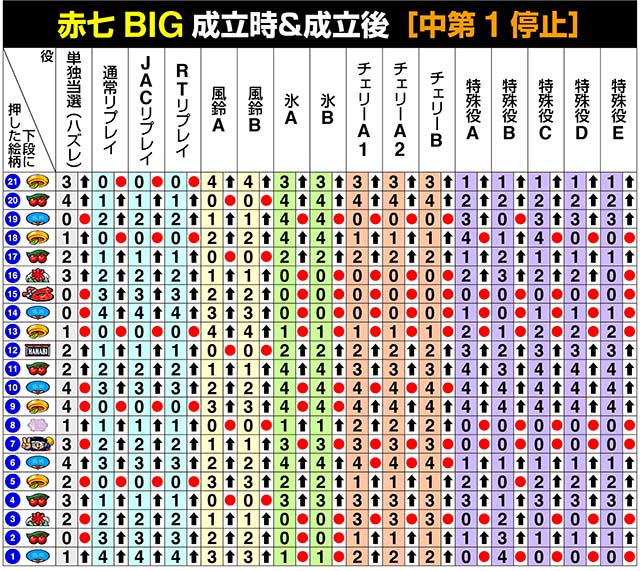 新ハナビリール制御