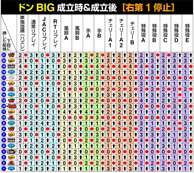 新ハナビリール制御