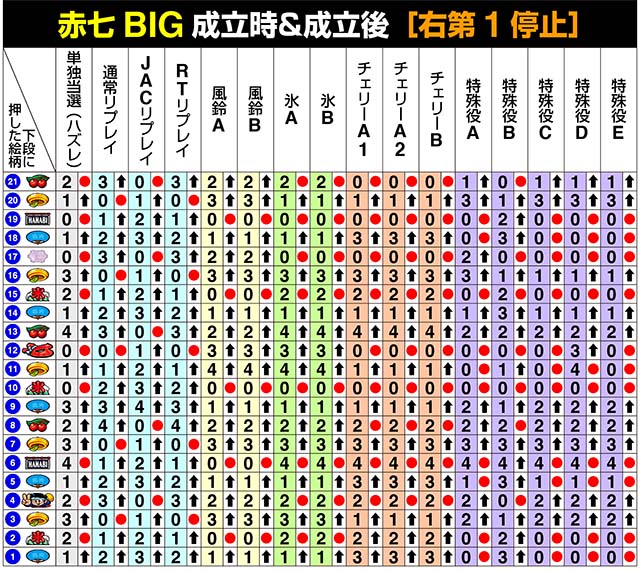 新ハナビリール制御