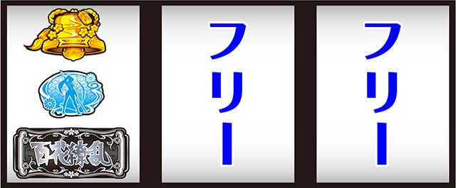 百花繚乱サムライガールズ打ち方