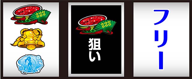 百花繚乱サムライガールズ打ち方