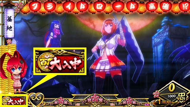 パチスロ百花繚乱超高確レベル示唆