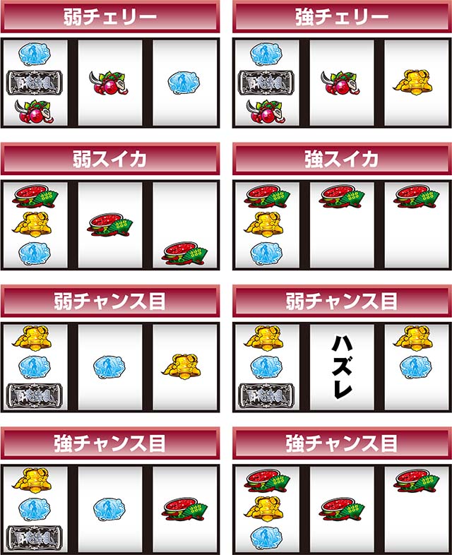 百花繚乱サムライガールズレア役