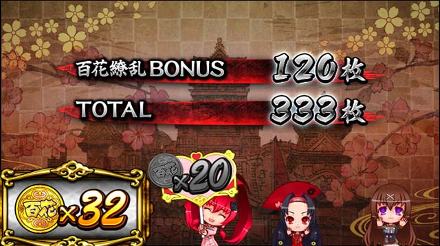 百花繚乱サムライガールズボーナス終了画面