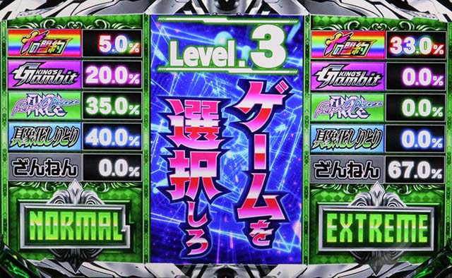 ノゲノラストラテジーゲームホイールオブフォーチュン