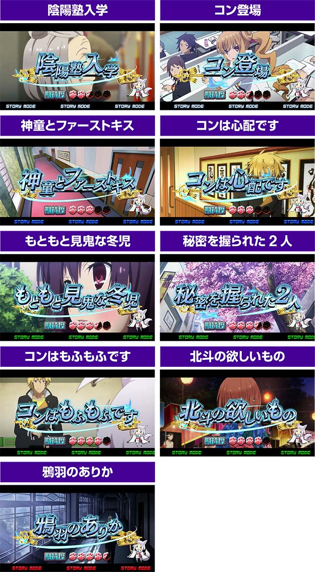 東京レイヴンズストーリーモード