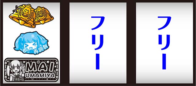 GI優駿倶楽部3打ち方