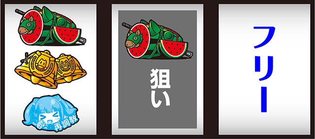 GI優駿倶楽部3打ち方