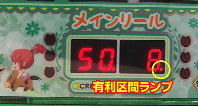 GI優駿倶楽部3有利区間ランプ