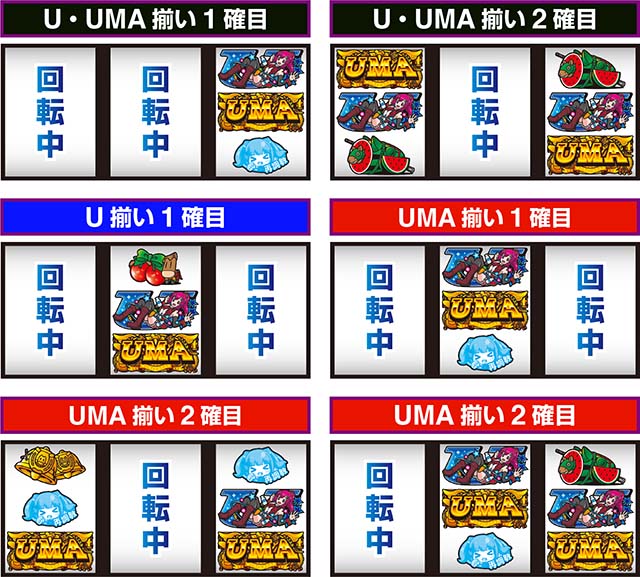 G1優駿倶楽部3狙っちゃって〜カットイン一確二確