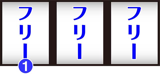 クレア4ボーナス中の打ち方