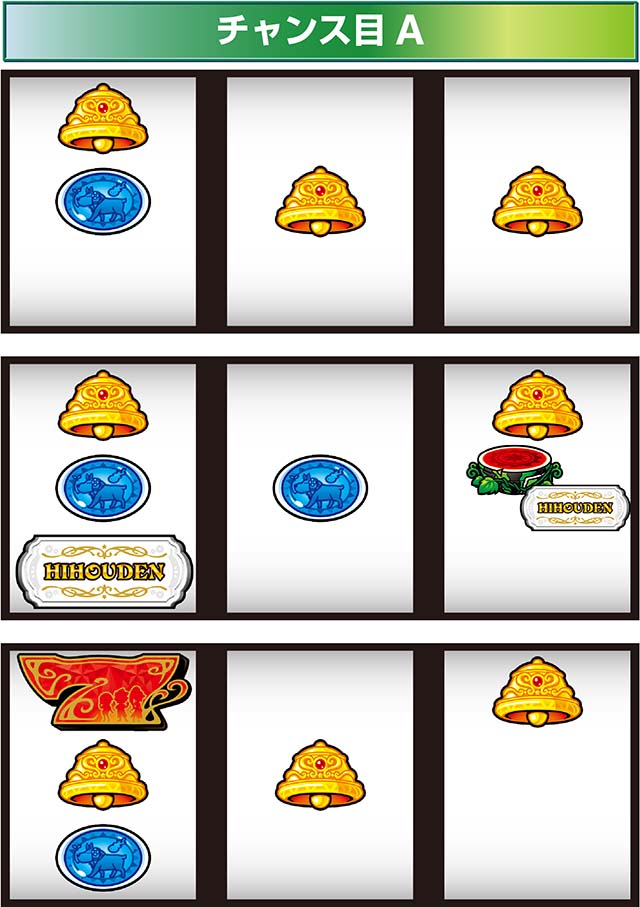 クレア4チャンス目