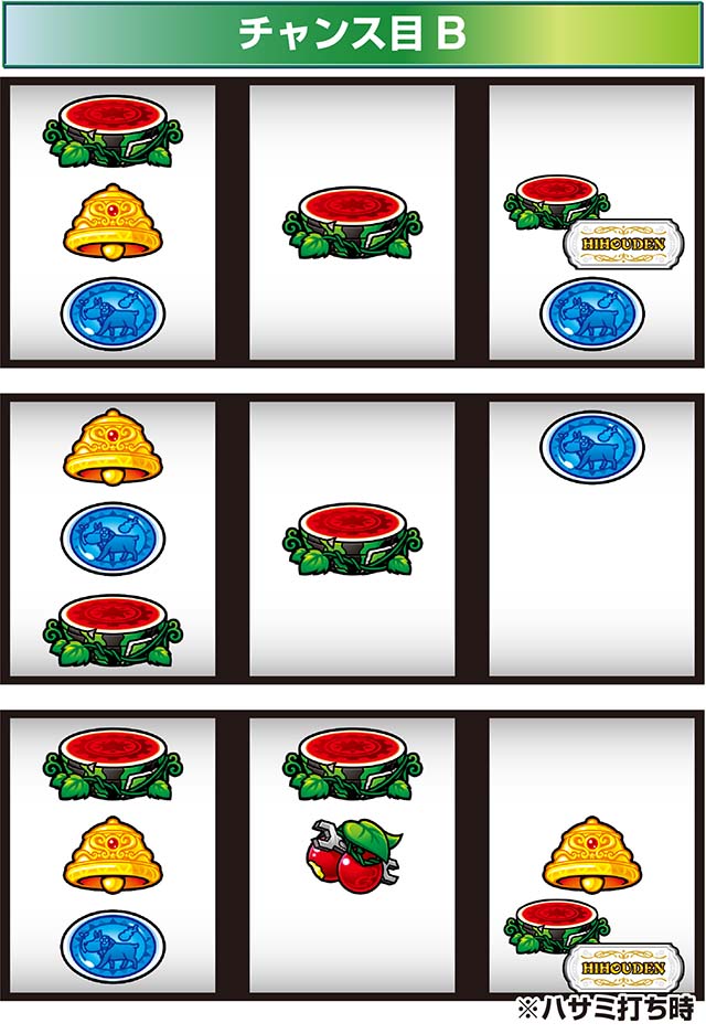 クレア4チャンス目