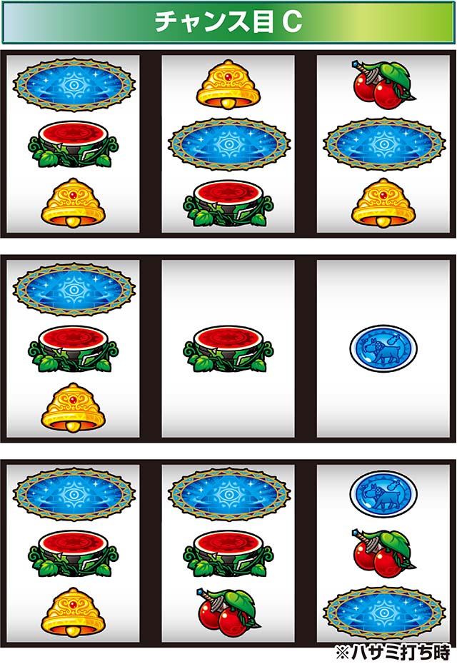 クレア4チャンス目