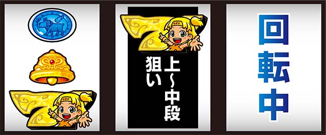 クレア4ボーナス察知最速フラグ判別