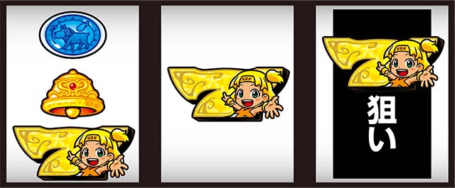 クレア4ボーナス察知最速フラグ判別