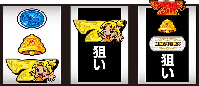 クレア4ボーナス判別