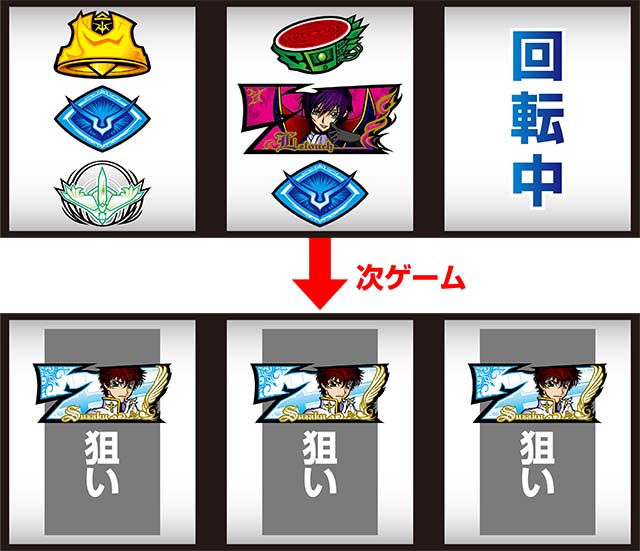 コードギアス3ボーナス察知