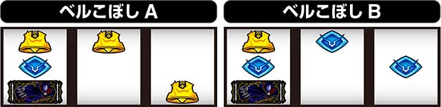 ギアス3ベルこぼし目