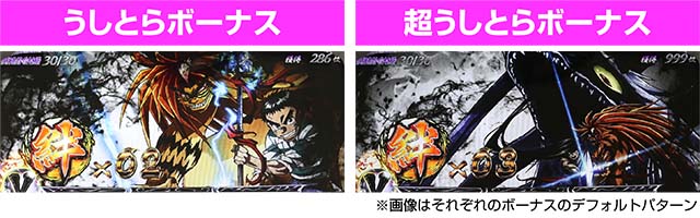 うしとらうしとらボーナス超うしとらボーナス終了画面