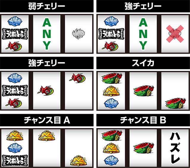 うしとらレア役の停止形