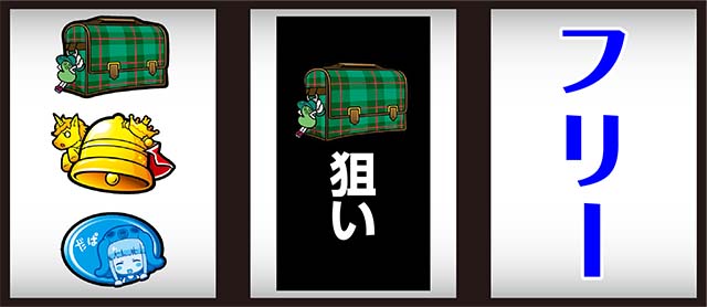 ツインエンジェルPARTY打ち方