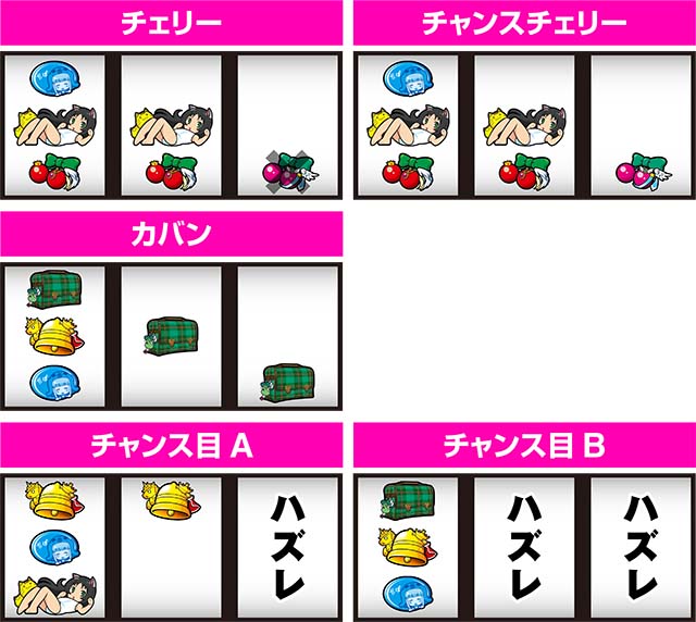 ツインエンジェルPARTYレア役