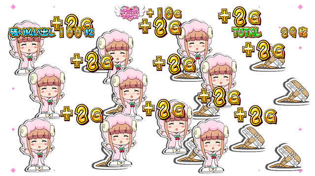 ツインエンジェルPARTYBIGボーナス