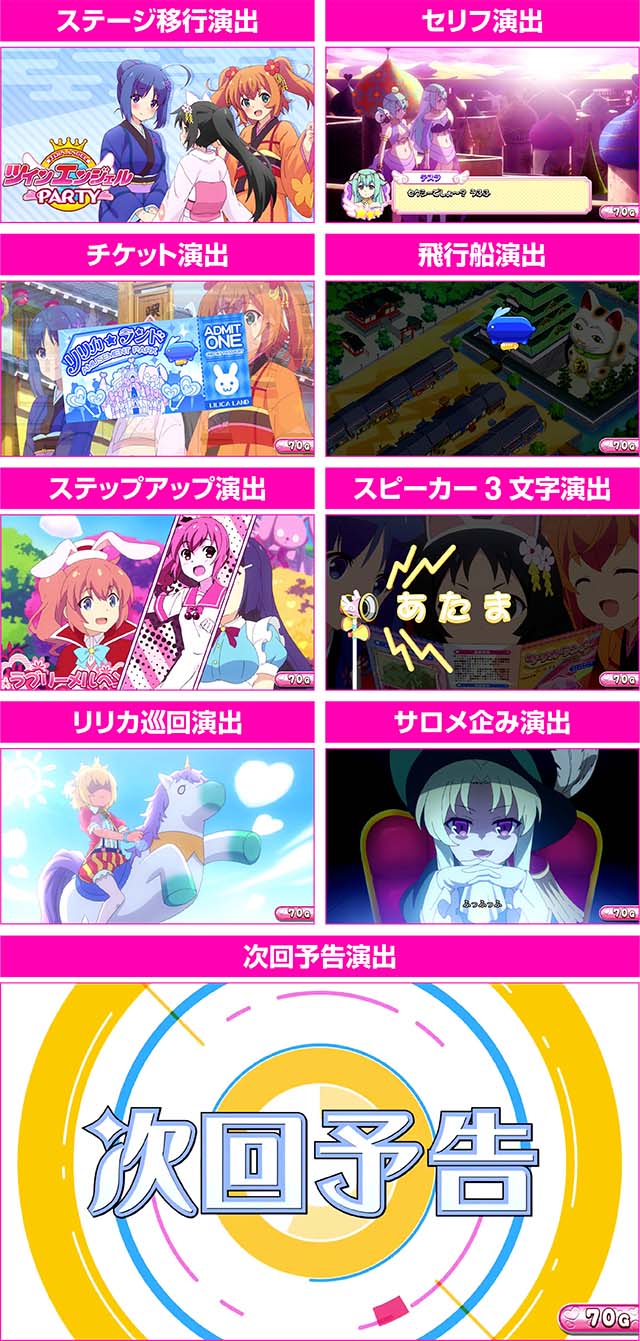 ツインエンジェルパーティーステージ共通演出