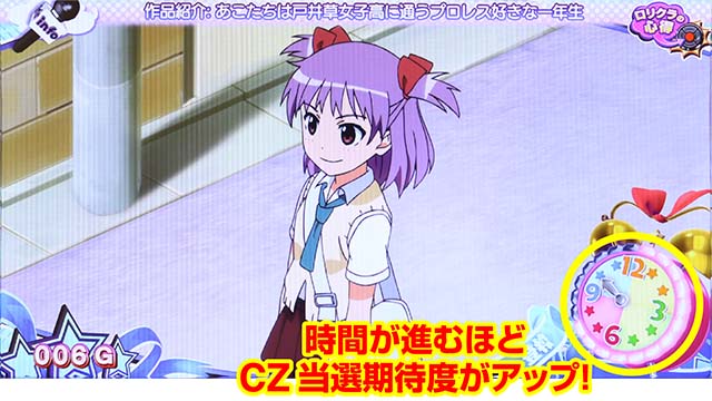 ロリクラ通常時時間経過