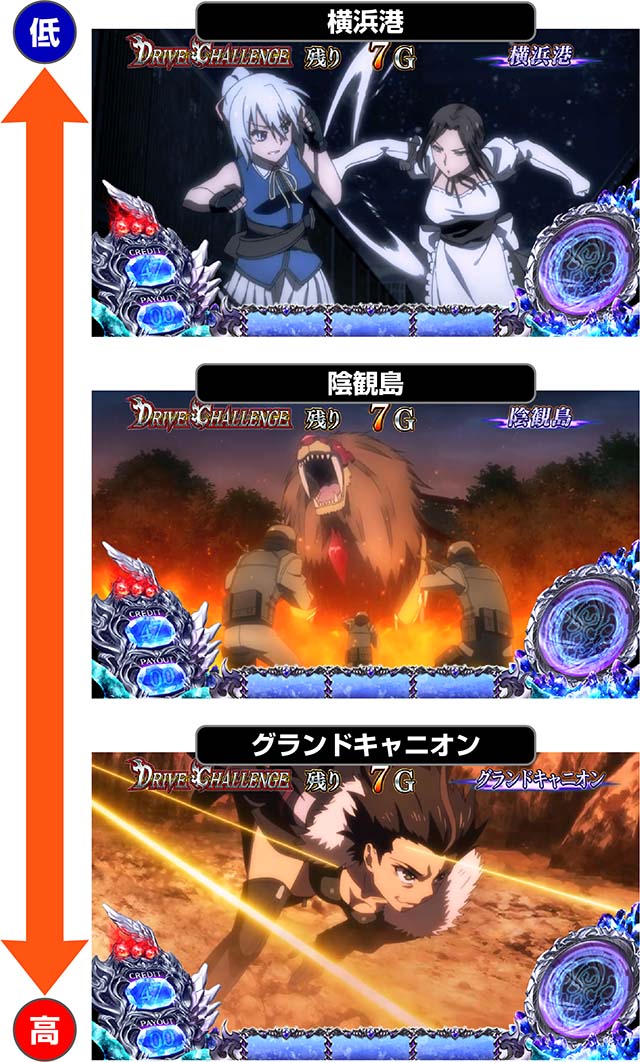 タブー・タトゥーCZドライブチャレンジ