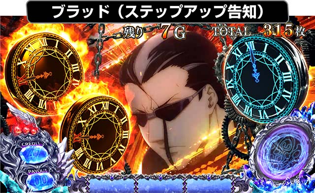 タブー・タトゥートリガーボーナス