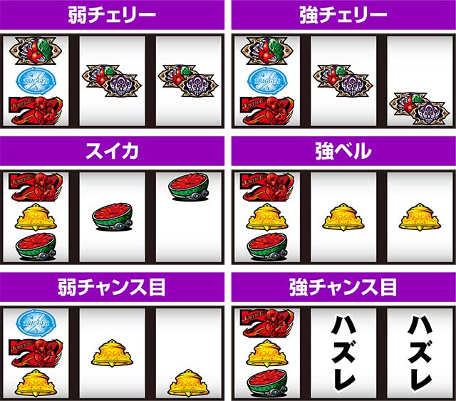 タブー・タトゥーレア役の停止形