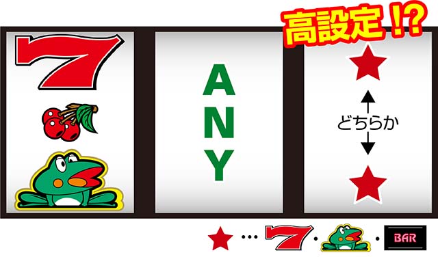 ニューパルDX3打ち方