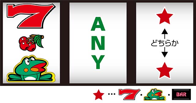 ニューパルDX3REG中リーチ目