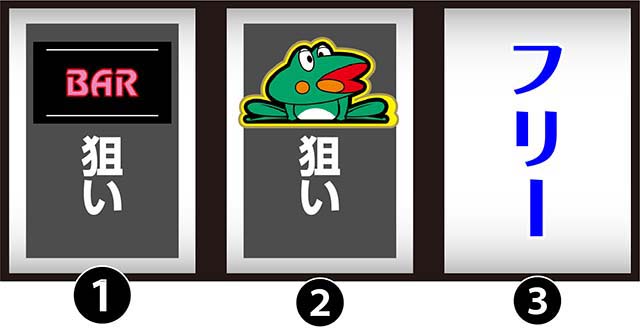 ニューパルDX3ベル判別