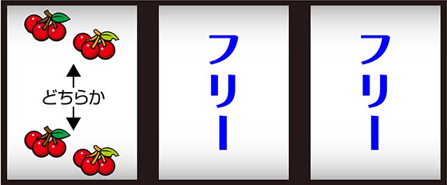 CCエンジェル打ち方
