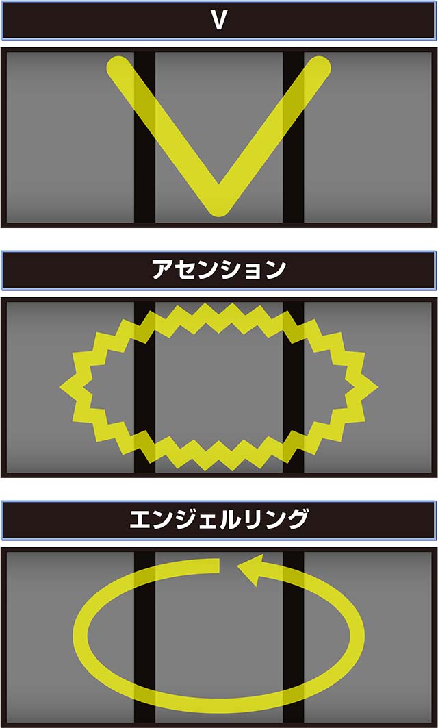 CCエンジェルフラッシュ