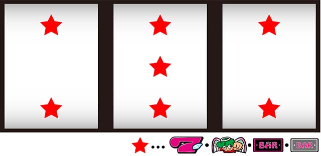 CCエンジェル出目