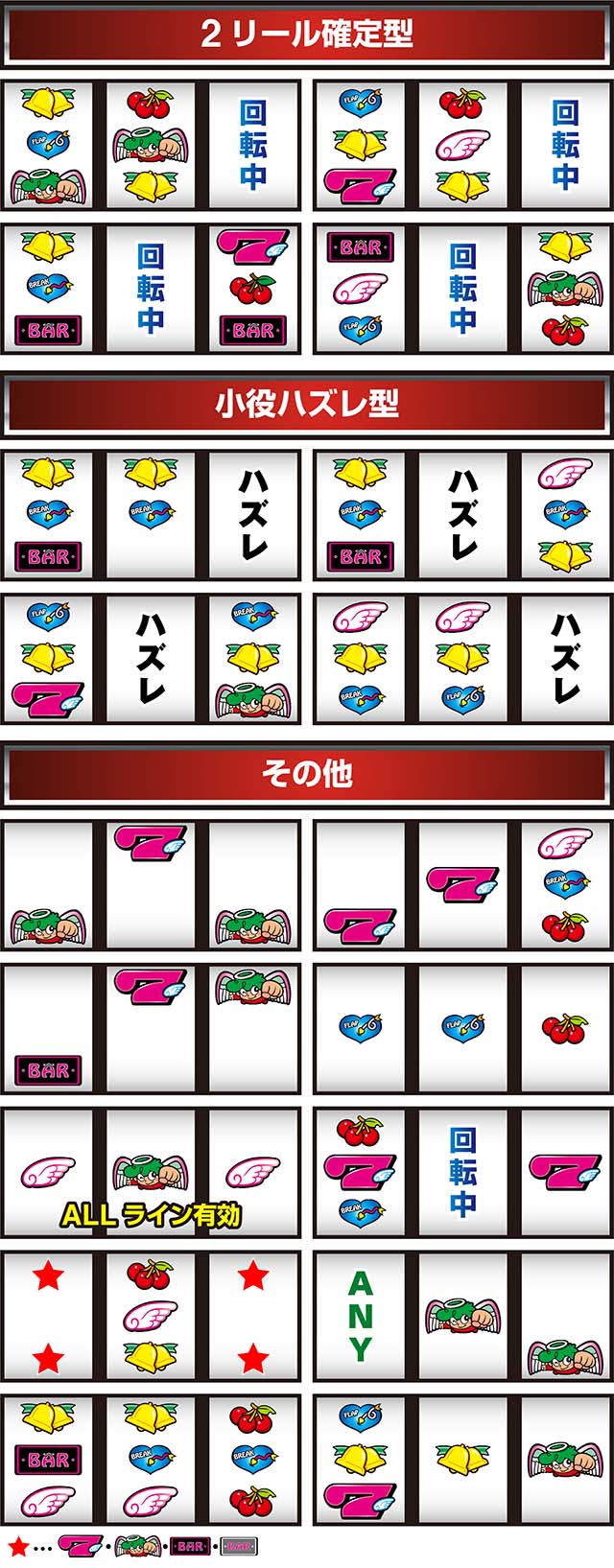 CCエンジェルリーチ目