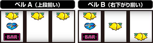 CCエンジェルベルB判別