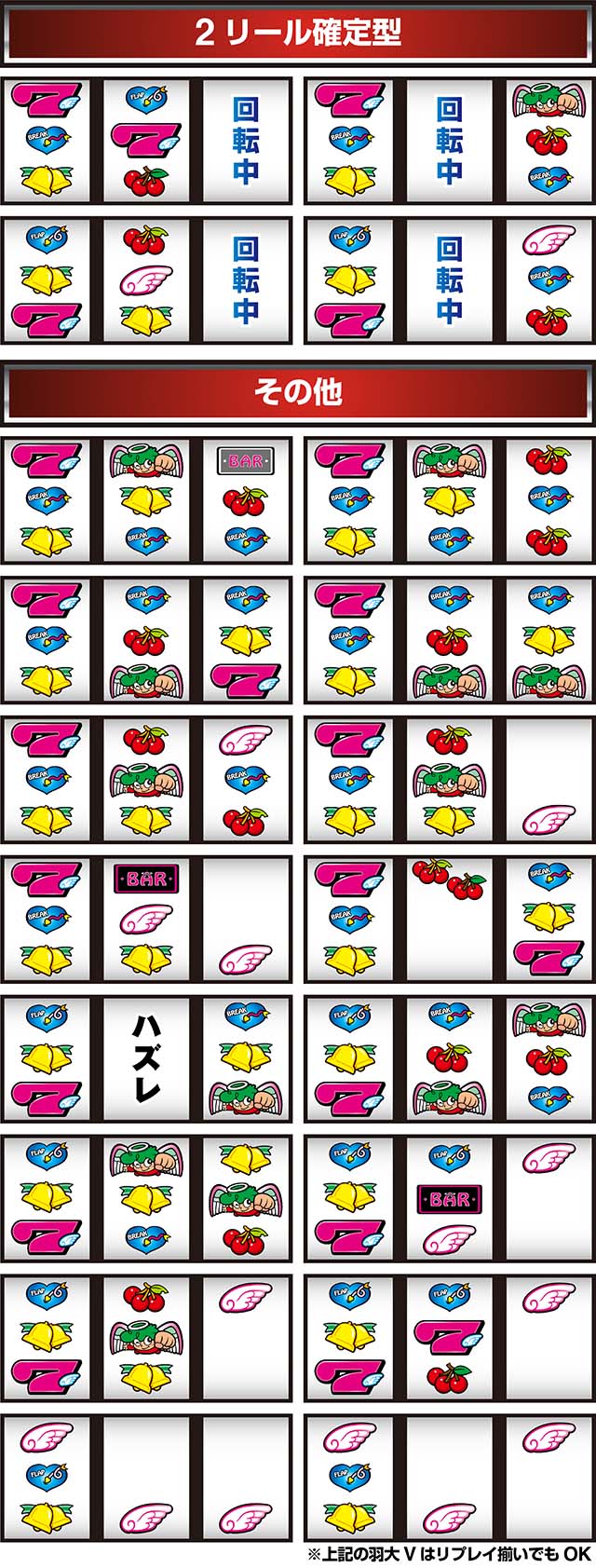 CCエンジェルリーチ目