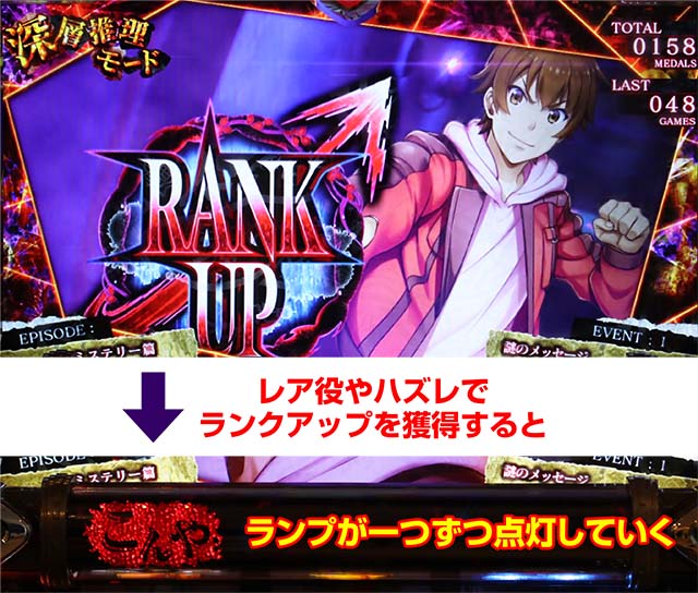 かまいたちの夜演出期待度