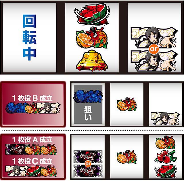 かまいたちの夜打ち方