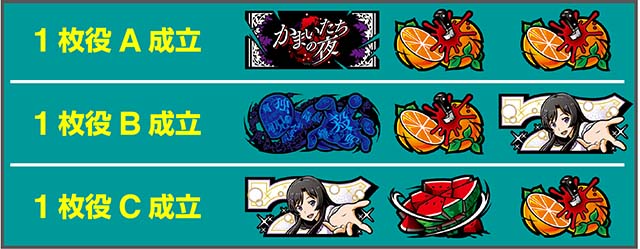 かまいたちの夜1枚役チャンス目